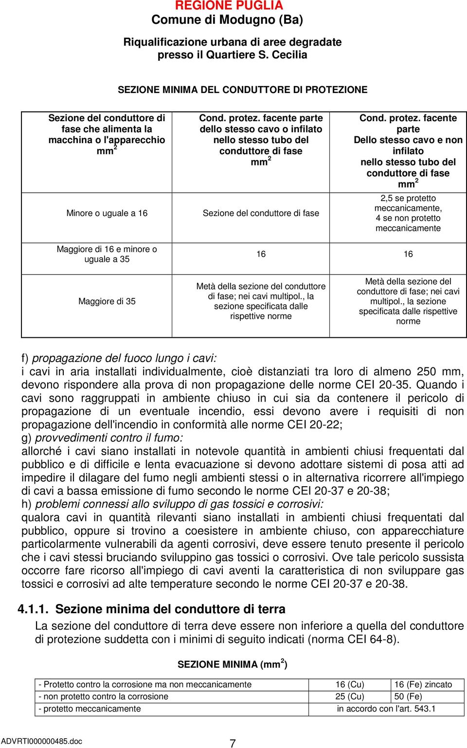 facente parte Dello stesso cavo e non infilato nello stesso tubo del conduttore di fase mm 2 2,5 se protetto meccanicamente, 4 se non protetto meccanicamente Maggiore di 16 e minore o uguale a 35 16