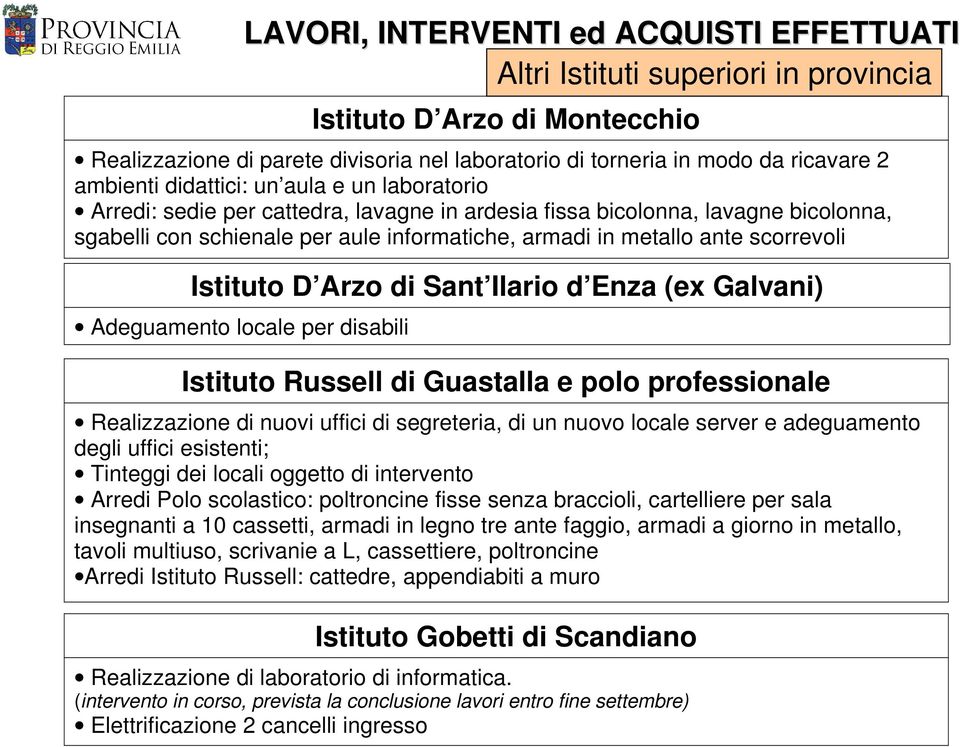 lavagne bicolonna, sgabelli con schienale per aule informatiche, armadi in metallo ante scorrevoli Istituto Russell di Guastalla e polo professionale Realizzazione di nuovi uffici di segreteria, di