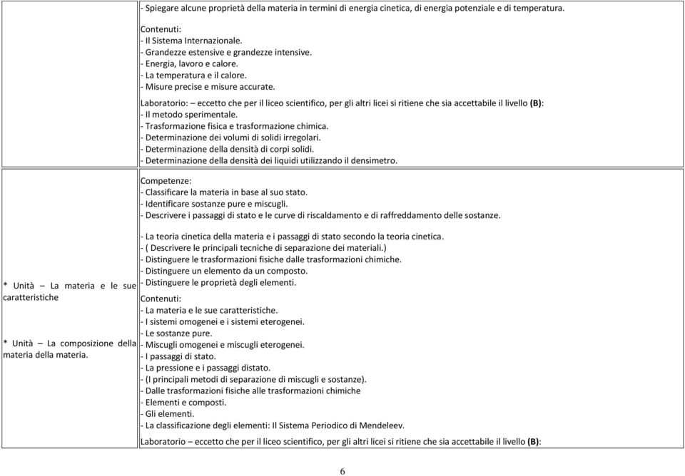 - Energia, lavoro e calore. - La temperatura e il calore. - Misure precise e misure accurate.