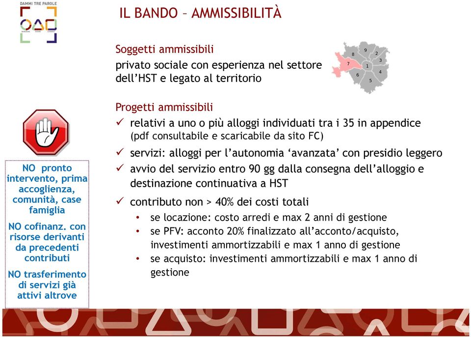 con risorse derivanti da precedenti contributi NO trasferimento di servizi già attivi altrove servizi: alloggi per l autonomia avanzata con presidio leggero avvio del servizio entro 90 gg dalla