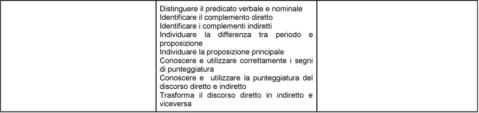 proposizione principale Conoscere e utilizzare correttamente i segni di punteggiatura Conoscere e