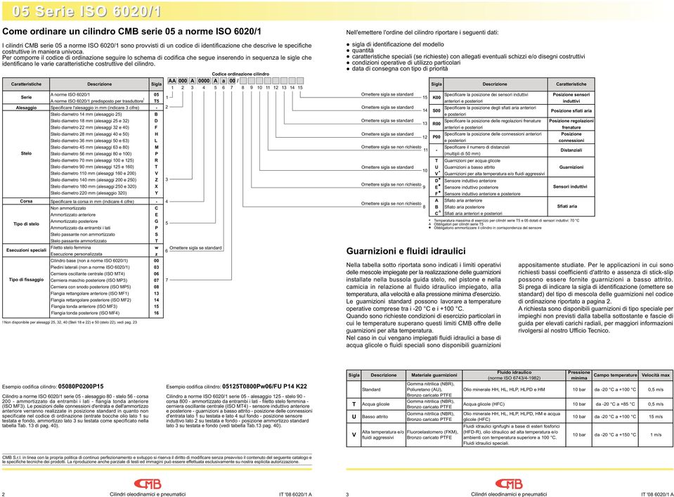 Caratteristiche Descrizione Sigla Serie A norme ISO 20/ 05!