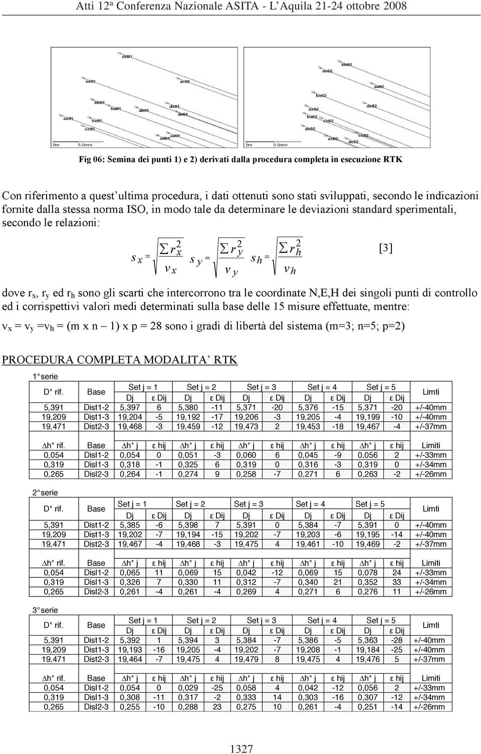 dei ingoli punti di controllo ed i corripettivi valori medi determinati ulla bae delle 15 miure effettuate, mentre: v x = v y =v h = (m x n 1) x p = 28 ono i gradi di libertà del itema (m=3; n=5;