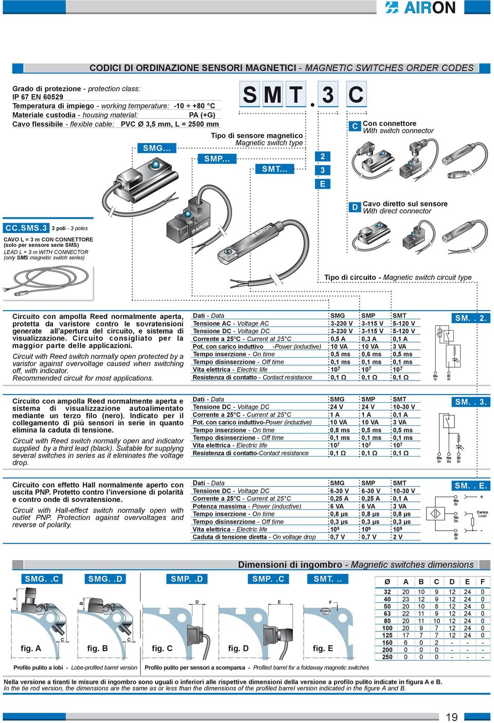 3 3 poli - 3 poles CAVO L = 3 m CON CONNTTO (solo per sensore serie SMS) LAD L = 3 m WITH CONNCTO (only SMS magnetic switch series) CODICI DI ODINAZION SNSOI MAGNTICI - MAGNTIC SWITCHS OD CODS SMG.