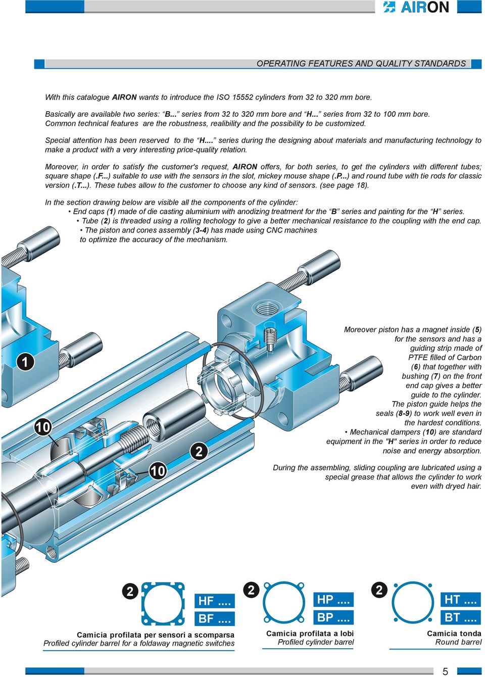 Special attention has been reserved to the H... series during the designing about materials and manufacturing technology to make a product with a very interesting price-quality relation.