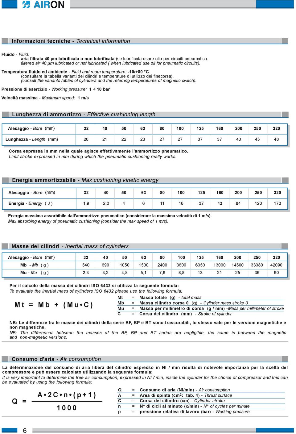 Temperatura fluido ed ambiente - Fluid and room temperature: -10/+80 C (consultare la tabella varianti dei cilindri e temperature di utilizzo dei finecorsa).