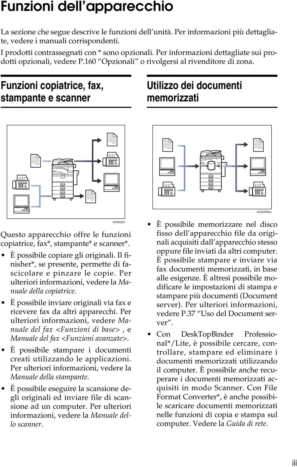 Funzioni copiatrice, fax, stampante e scanner Utilizzo dei documenti memorizzati GCKONN2J AHR002S Questo apparecchio offre le funzioni copiatrice, fax*, stampante* e scanner*.