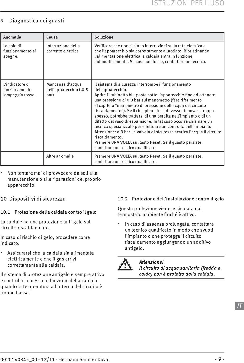 Ripristinando l alimentazione elettrica la caldaia entra in funzione automaticamente. Se così non fosse, contattare un tecnico. L indicatore di funzionamento lampeggia rosso.