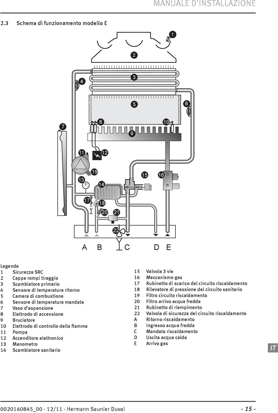 elettronico 13 Manometro 14 Scambiatore sanitario 15 Valvola 3 vie 16 Meccanismo gas 17 Rubinetto di scarico del circuito riscaldamento 18 Rilevatore di pressione del circuito sanitario 19 Filtro