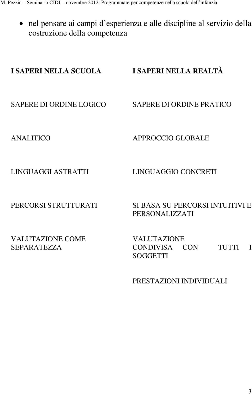 APPROCCIO GLOBALE LINGUAGGI ASTRATTI LINGUAGGIO CONCRETI PERCORSI STRUTTURATI SI BASA SU PERCORSI