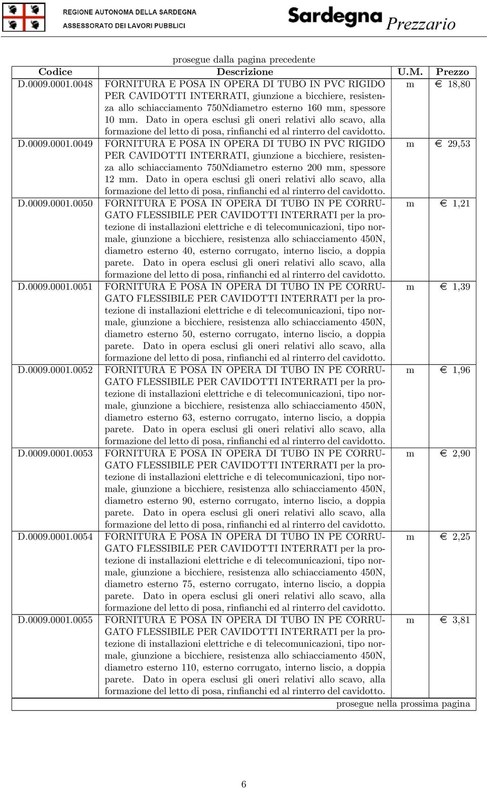 0049 FORNITURA E POSA IN OPERA DI TUBO IN PVC RIGIDO m e 29,53 PER CAVIDOTTI INTERRATI, giunzione a bicchiere, resistenza allo schiacciamento 750Ndiametro esterno 200 mm, spessore 12 mm.