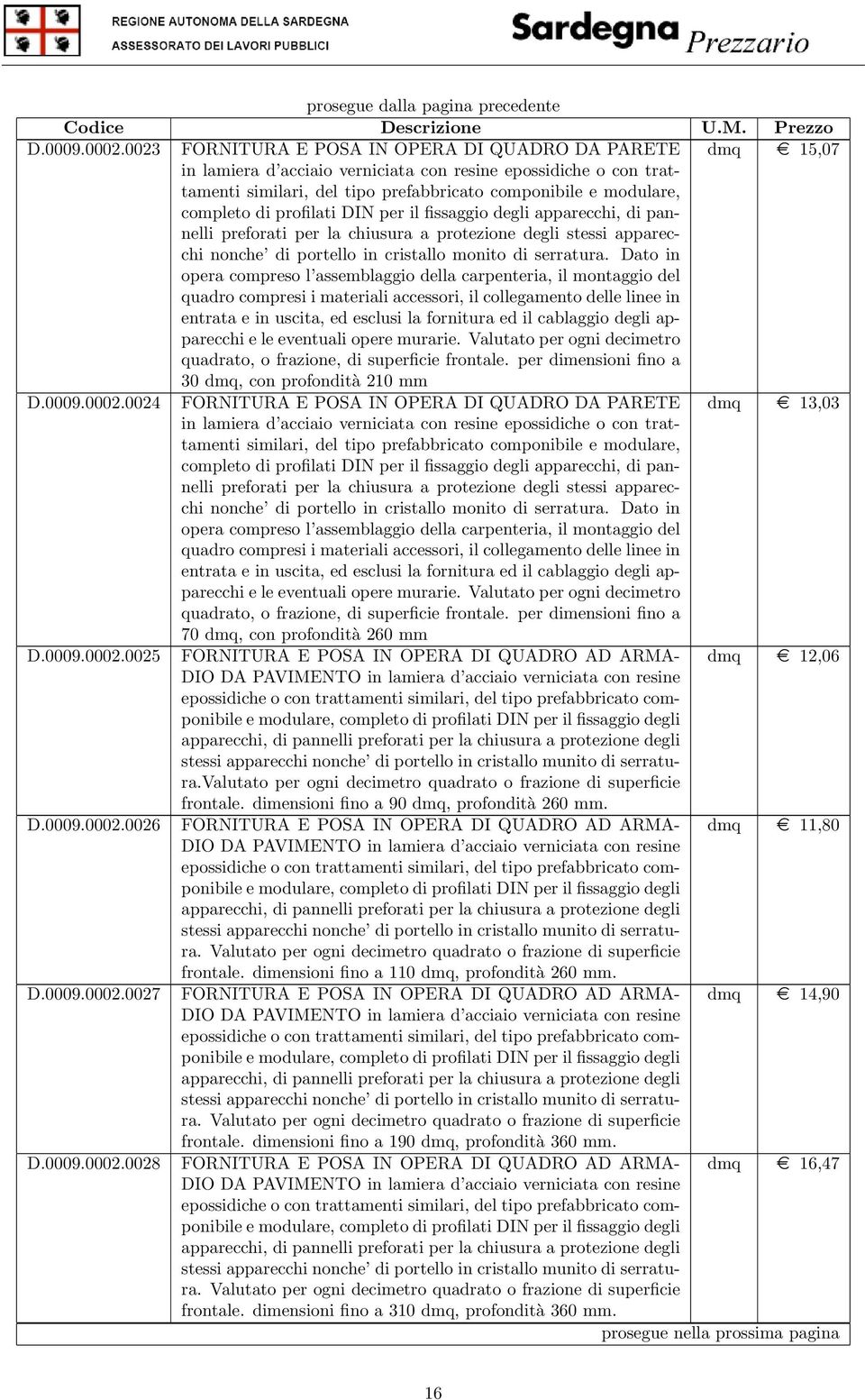 completo di profilati DIN per il fissaggio degli apparecchi, di pannelli preforati per la chiusura a protezione degli stessi apparecchi nonche di portello in cristallo monito di serratura.