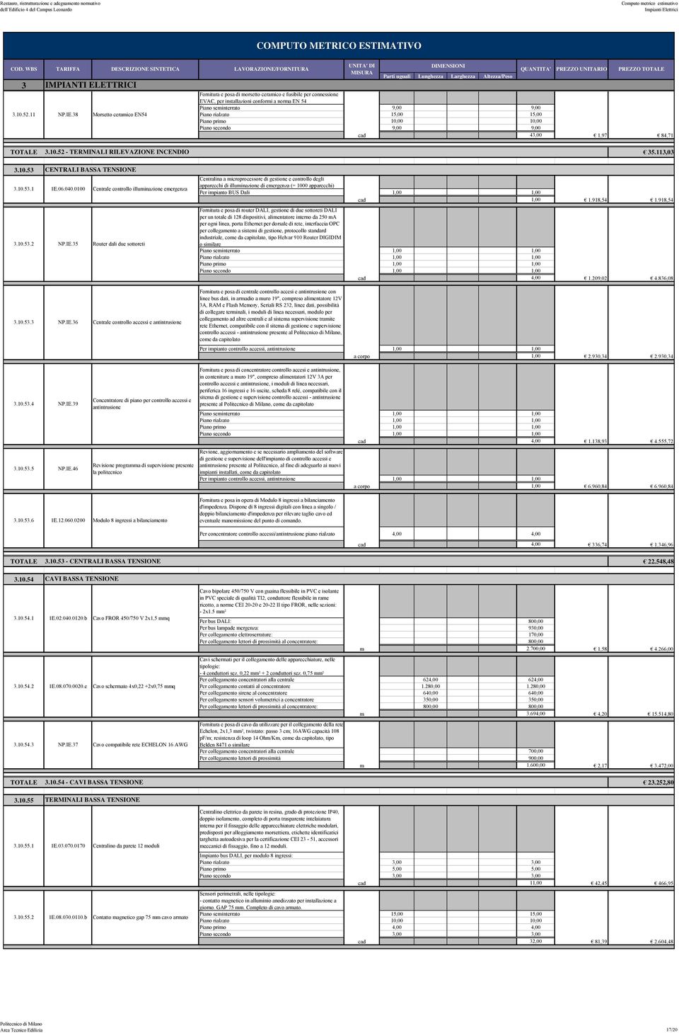 10,00 10,00 Piano secondo 9,00 9,00 43,00 1,97 84,71 TOTALE 3.10.52 - TERMINALI RILEVAZIONE INCENDIO 35.113,03 3.10.53 CENTRALI BASSA TENSIONE 3.10.53.1 1E.06.040.