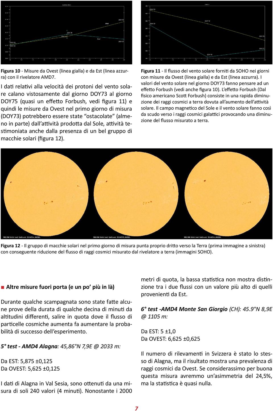 di misura (DOY73) potrebbero essere state ostacolate (almeno in parte) dall attività prodotta dal Sole, attività testimoniata anche dalla presenza di un bel gruppo di macchie solari (figura 12).