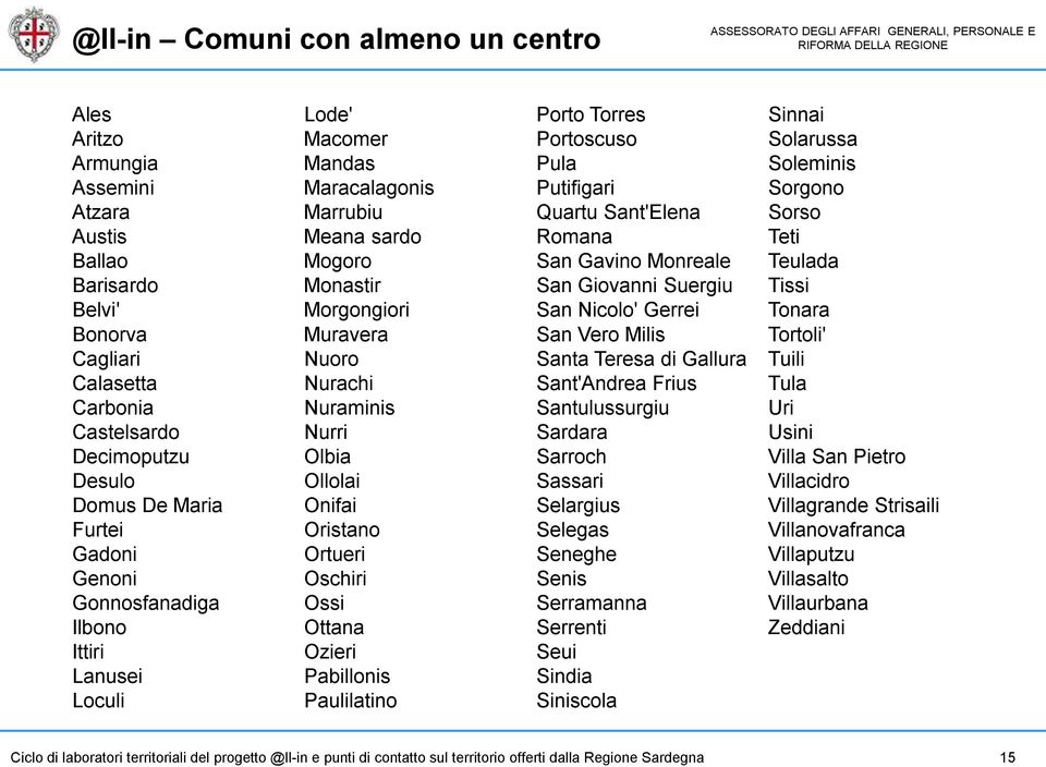 Oristano Ortueri Oschiri Ossi Ottana Ozieri Pabillonis Paulilatino Porto Torres Portoscuso Pula Putifigari Quartu Sant'Elena Romana San Gavino Monreale San Giovanni Suergiu San Nicolo' Gerrei San