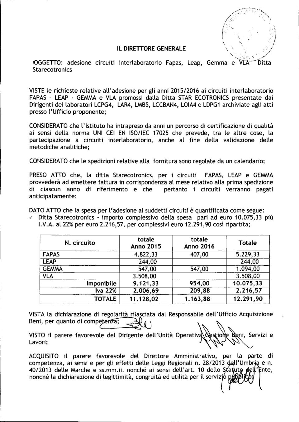 l'istituto ha intrapreso da anni un percorso di certificazione di qualità ai sensi della norma UNI CEI EN ISO/IEC 17025 che prevede, tra le altre cose, la partecipazione a circuiti interlaboratorio,