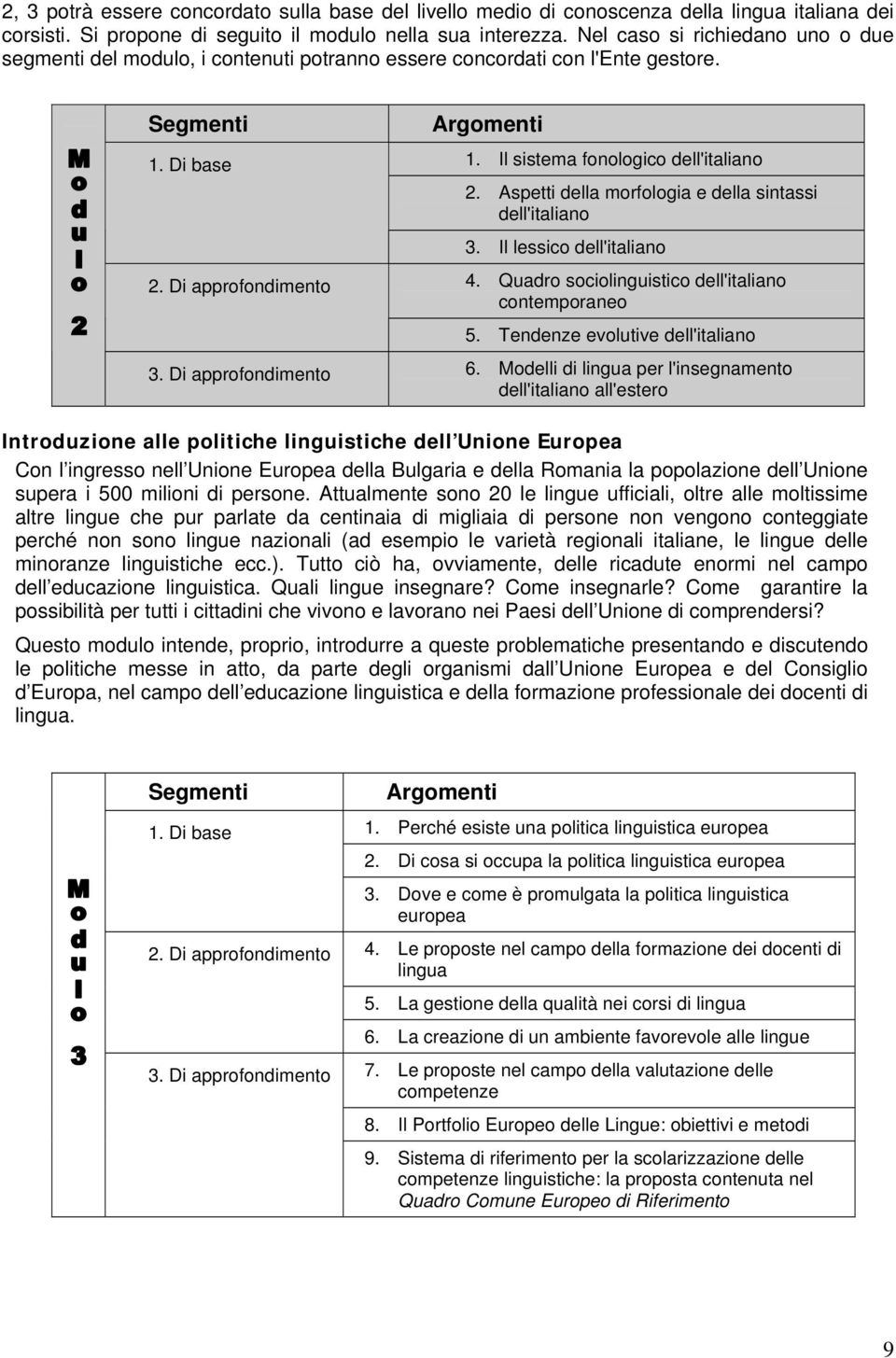 Aspetti della morfologia e della sintassi dell'italiano 3. Il lessico dell'italiano 4. Quadro sociolinguistico dell'italiano contemporaneo 5. Tendenze evolutive dell'italiano 6.