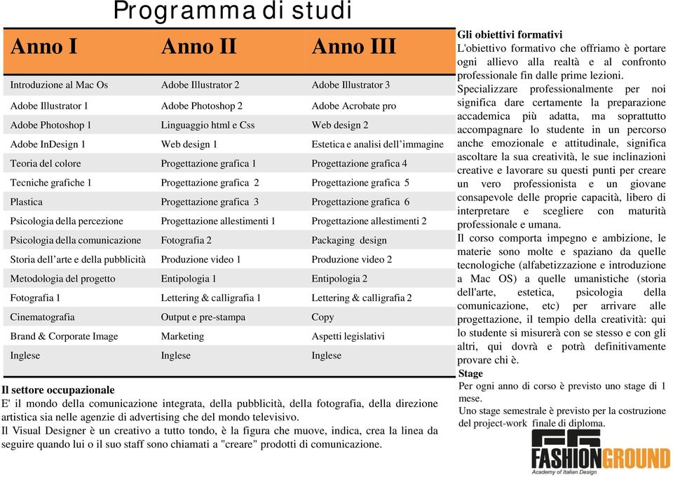 Progettazione grafica 5 Plastica Progettazione grafica 3 Progettazione grafica 6 Psicologia della percezione Progettazione allestimenti 1 Progettazione allestimenti 2 Psicologia della comunicazione