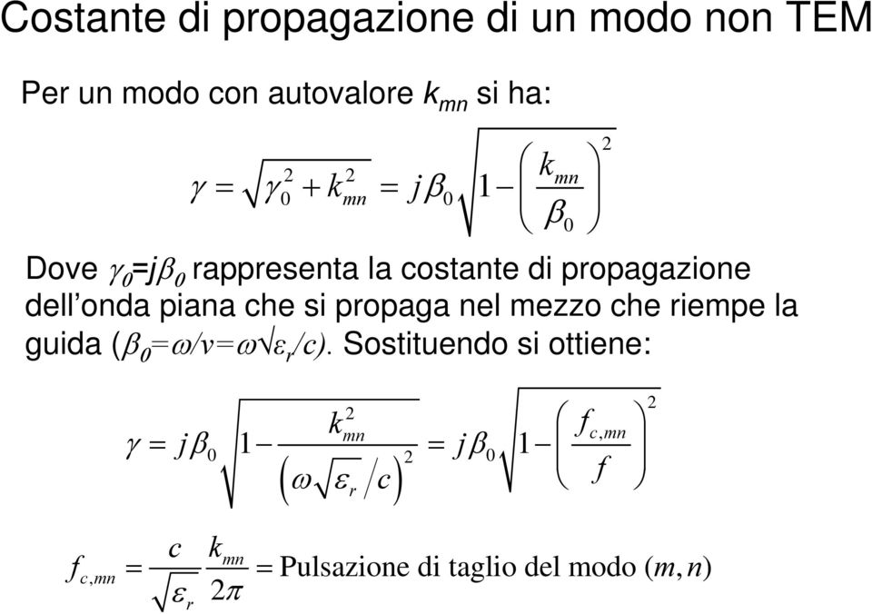 che si popaga nel mezzo che iempe la guida ( =/v= ε /c).