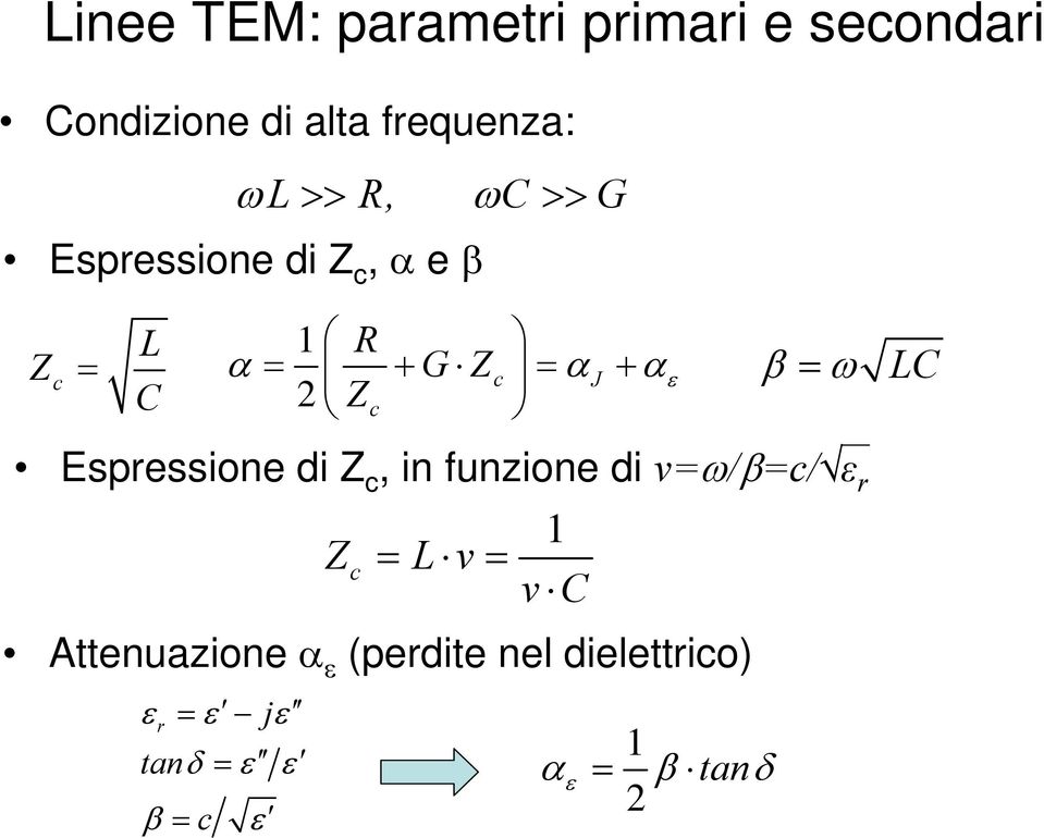 cj Zc LC Espessione di Z c, in funzione di v=/=c/ ε 1