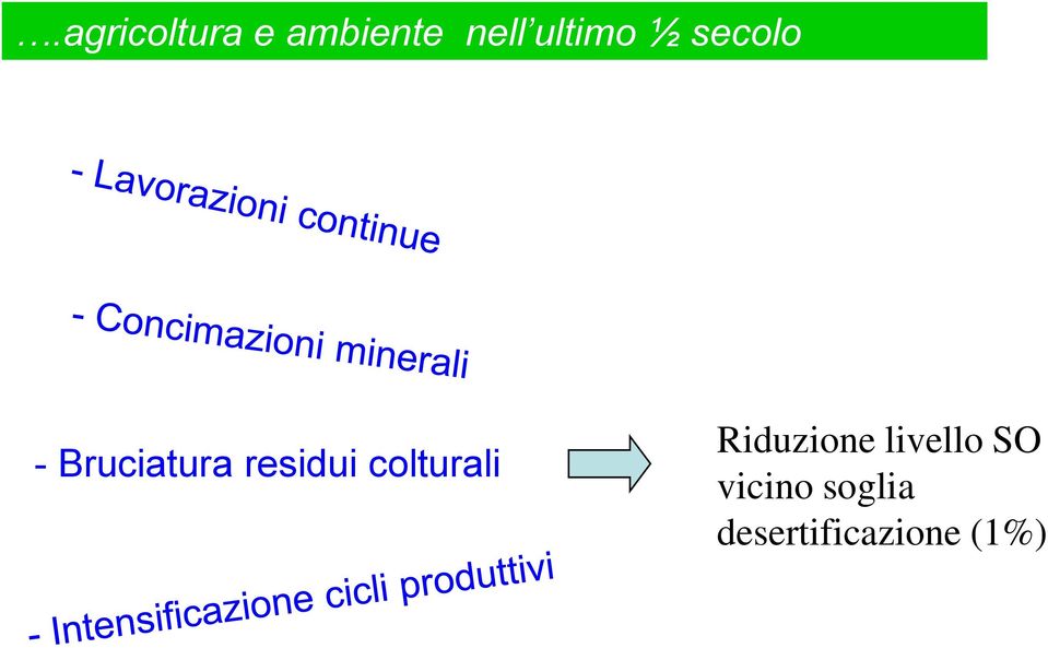 residui colturali Riduzione