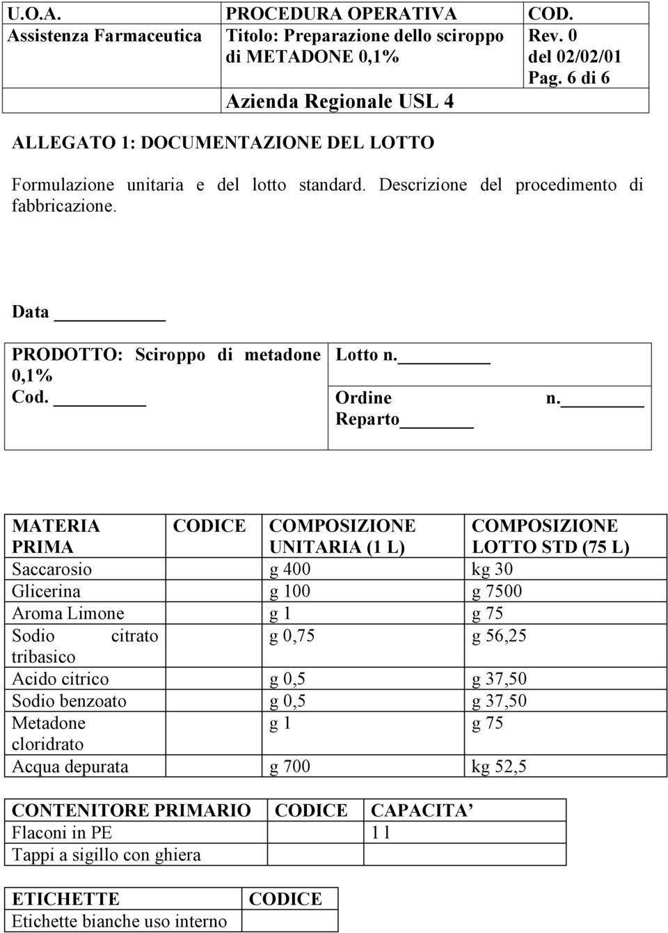 Reparto MATERIA PRIMA CODICE COMPOSIZIONE UNITARIA (1 L) COMPOSIZIONE LOTTO STD (75 L) Saccarosio g 400 kg 30 Glicerina g 100 g 7500 Aroma Limone g 1 g 75 Sodio