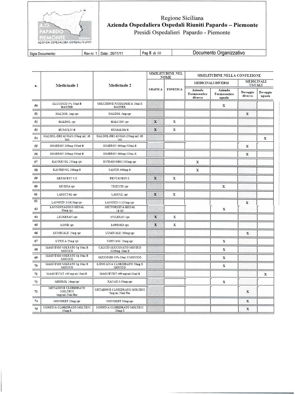 cp HALDOL 5iag cp 12 HALDOL cp HAL;C ;OK cp Sì HUMULiN fi KUMALOG fi 54 KALDOL -DECADO A3 (5 Olii? mi; Ifl imi HALDOL-DEC ANOAS (SOmajB 3fl imi F5 IOME?.GN 300^i SCO cil fi i'omsrok 40Cxa?