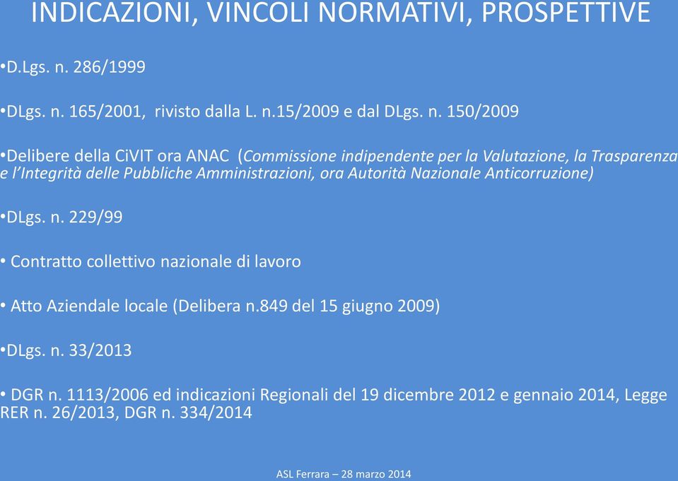 165/2001, rivisto dalla L. n.