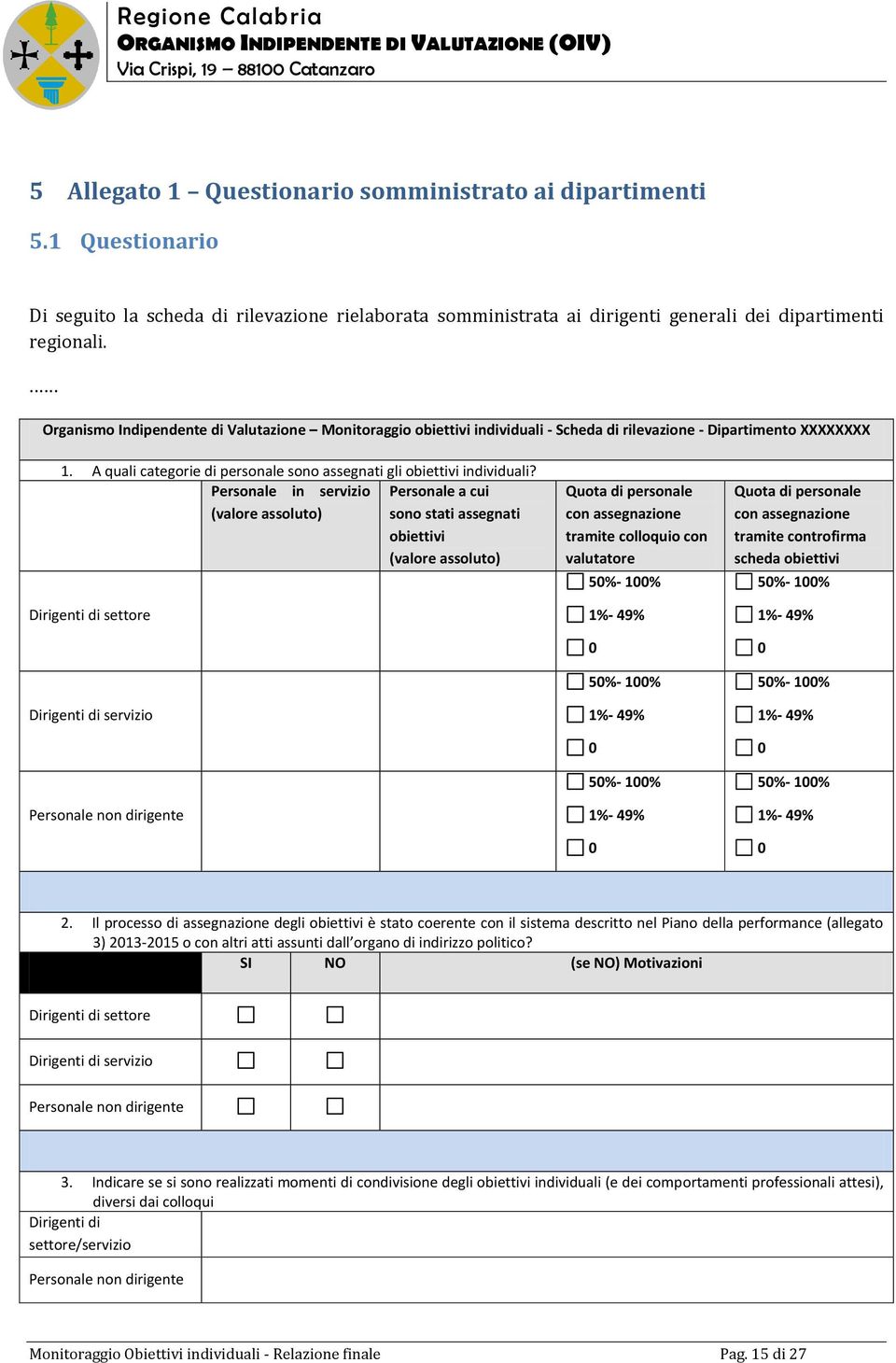 Personale in servizio Personale a cui (valore assoluto) sono stati assegnati obiettivi (valore assoluto) di settore di servizio Personale non dirigente Quota di personale con assegnazione tramite