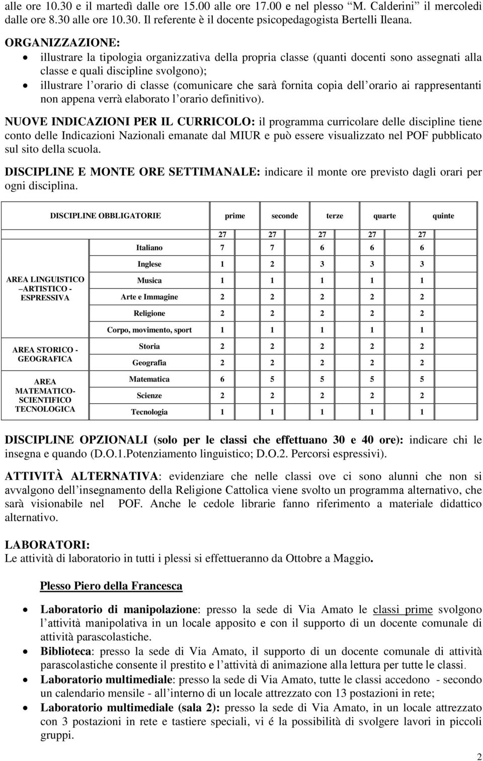 fornita copia dell orario ai rappresentanti non appena verrà elaborato l orario definitivo).