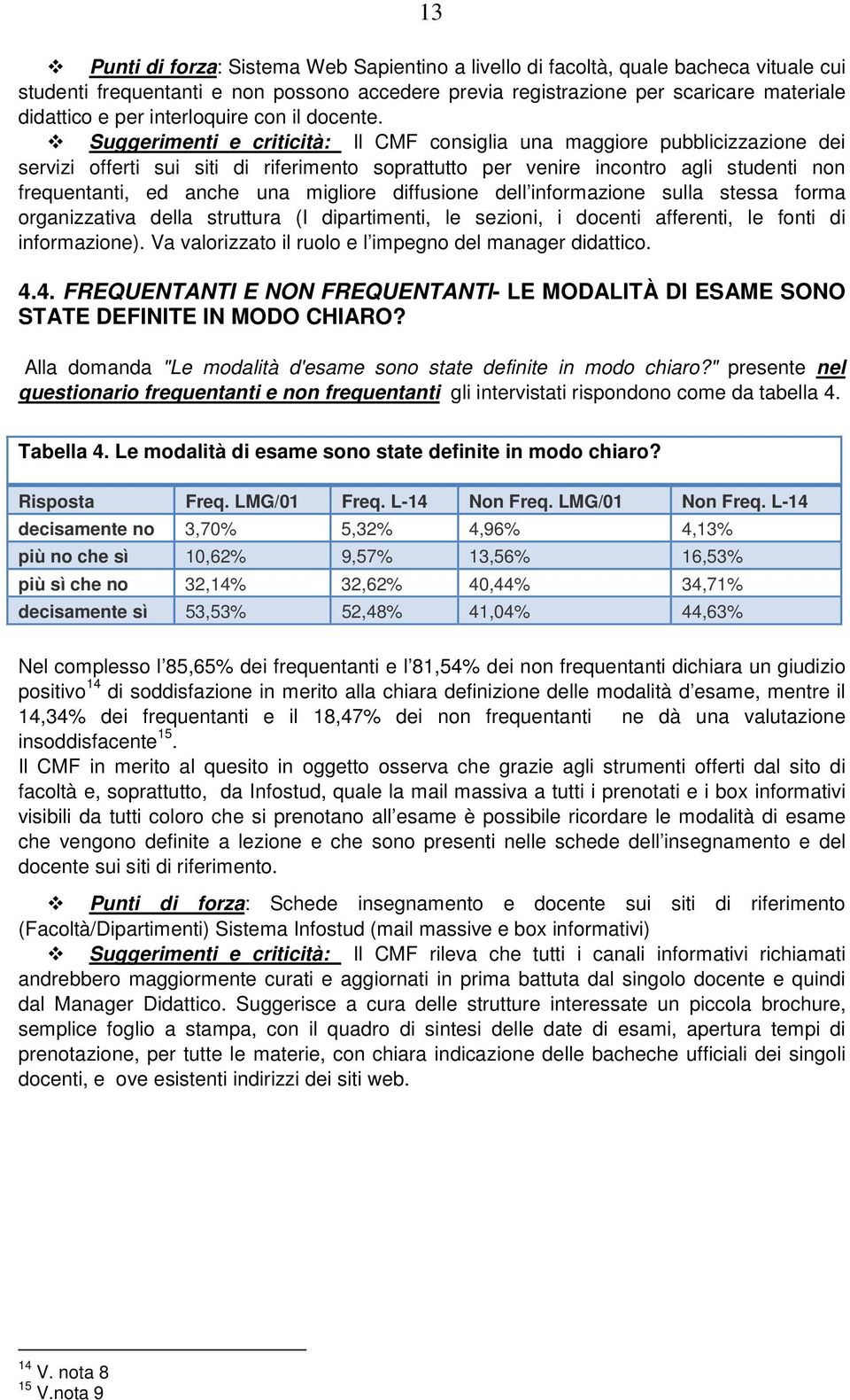 Suggerimenti e criticità: Il CMF consiglia una maggiore pubblicizzazione dei servizi offerti sui siti di riferimento soprattutto per venire incontro agli studenti non frequentanti, ed anche una