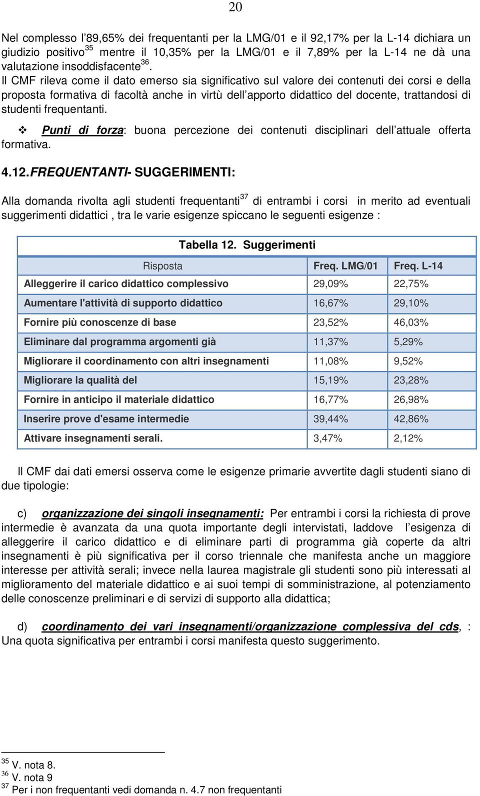 Il CMF rileva come il dato emerso sia significativo sul valore dei contenuti dei corsi e della proposta formativa di facoltà anche in virtù dell apporto didattico del docente, trattandosi di studenti