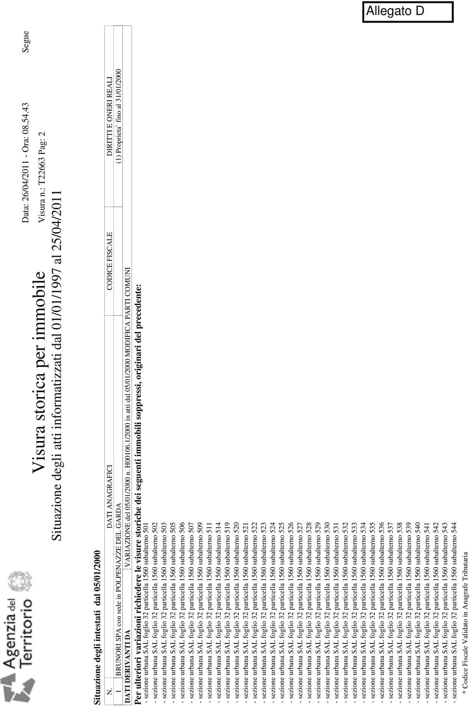 DATI ANAGRAFICI CODICE FISCALE DIRITTI E ONERI REALI 1 BRUNORI SPA con sede in POLPENAZZE DEL GARDA (1) Proprieta` fino al 31/01/2000 DATI DERIVANTI DA VARIAZIONE del 05/01/2000 n. H00106.