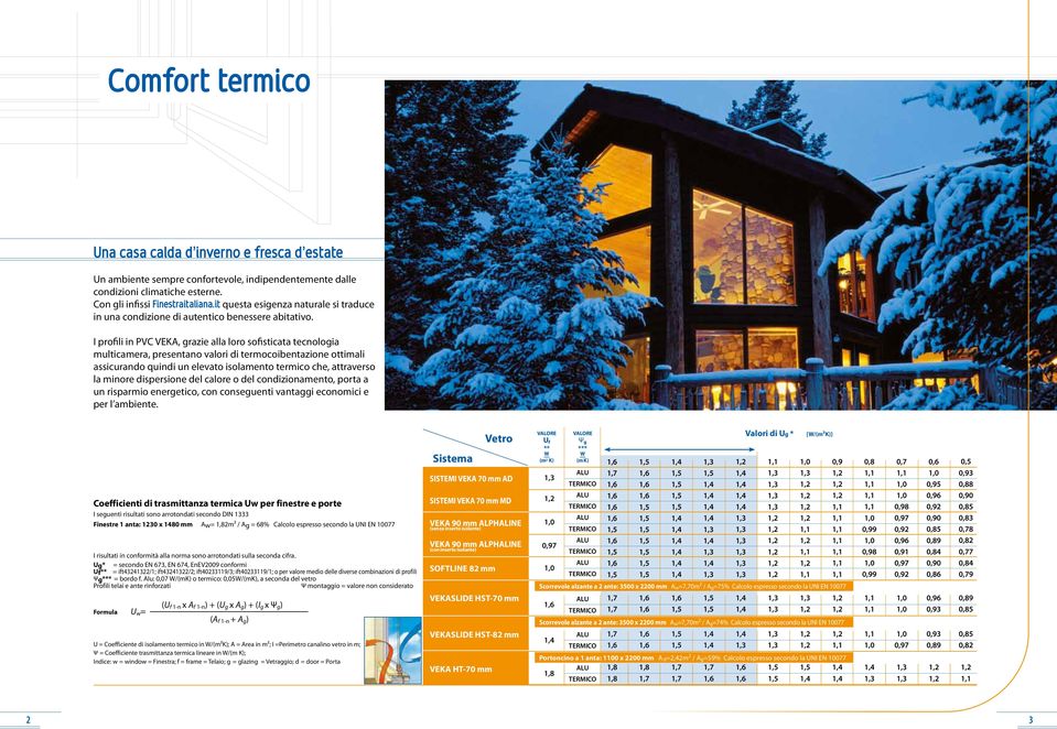 I profili in PVC VEKA, grazie alla loro sofisticata tecnologia multicamera, presentano valori di termocoibentazione ottimali assicurando quindi un elevato isolamento termico che, attraverso la minore