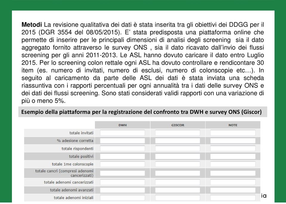 ricavato dall invio dei flussi screening per gli anni 2011-2013. Le ASL hanno dovuto caricare il dato entro Luglio 2015.