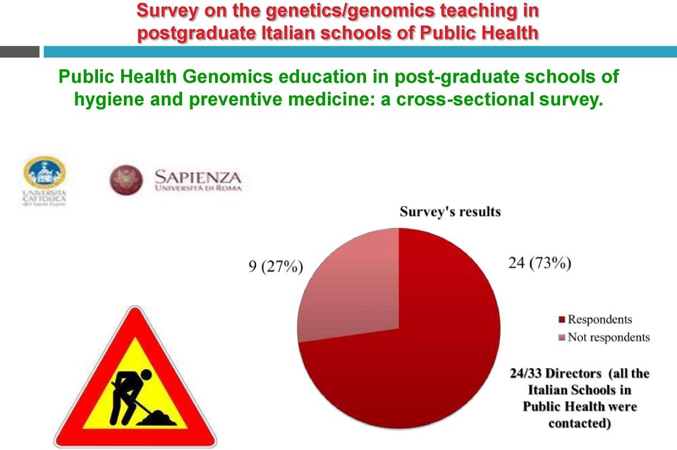 Health Genomics education in post-graduate schools