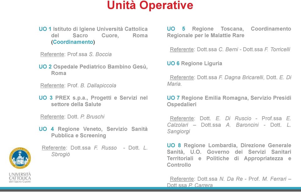 Sbrogiò UO 5 Regione Toscana, Coordinamento Regionale per le Malattie Rare Referente: Dott.ssa C. Berni - Dott.ssa F. Torricelli UO 6 Regione Liguria Referente: Dott.ssa F. Dagna Bricarelli, Dott. E.