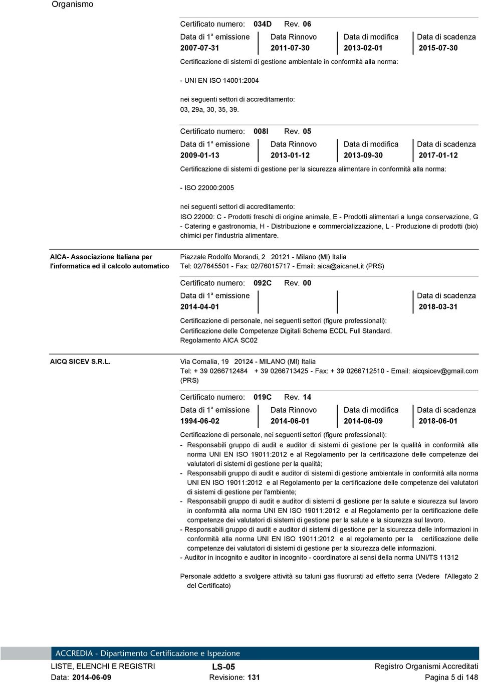 animale, E - Prodotti alimentari a lunga conservazione, G - Catering e gastronomia, H - Distribuzione e commercializzazione, L - Produzione di prodotti (bio) chimici per l'industria alimentare.