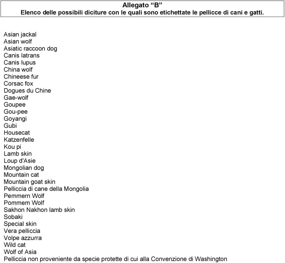 Goyangi Gubi Housecat Katzenfelle Kou pi Lamb skin Loup d'asie Mongolian dog Mountain cat Mountain goat skin Pelliccia di cane della Mongolia