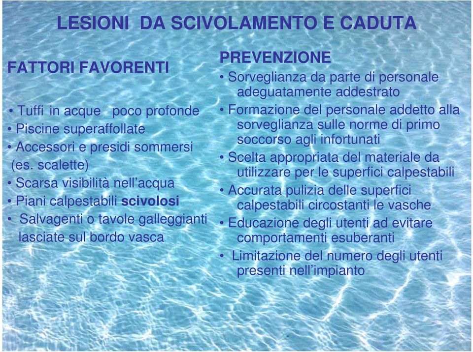 adeguatamente addestrato Formazione del personale addetto alla sorveglianza sulle norme di primo soccorso agli infortunati Scelta appropriata del materiale da utilizzare per