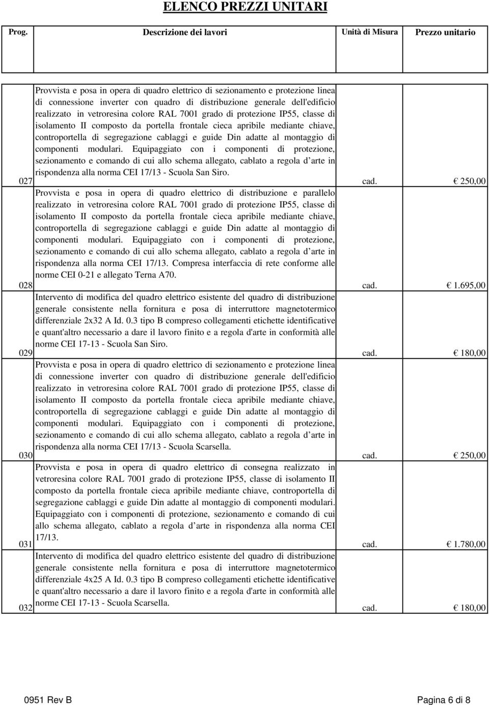 modulari. Equipaggiato con i componenti di protezione, sezionamento e comando di cui allo schema allegato, cablato a regola d arte in rispondenza alla norma CEI 17/13 - Scuola San Siro.