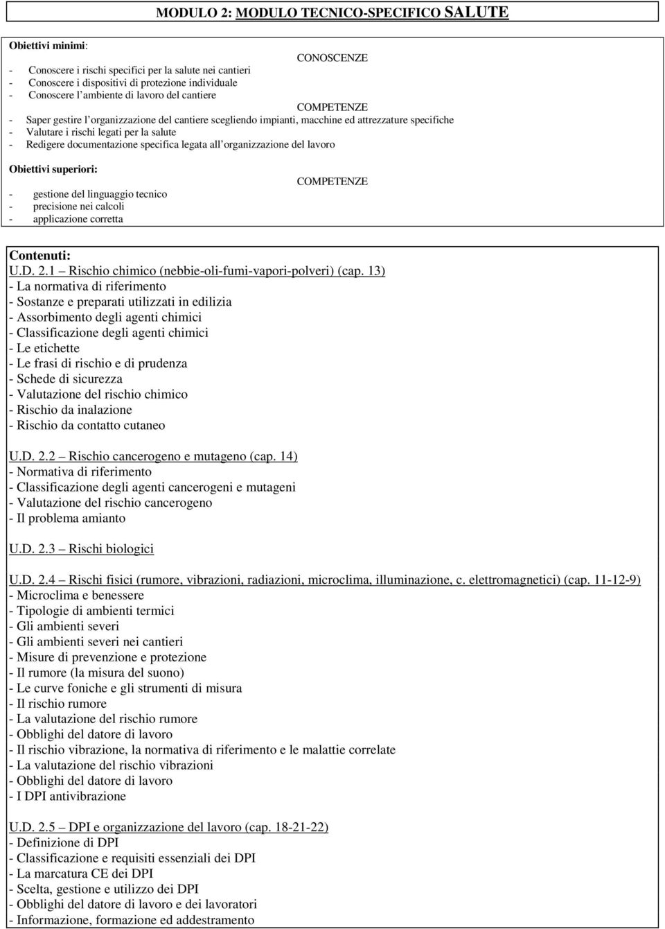 documentazione specifica legata all organizzazione del lavoro Obiettivi superiori: - gestione del linguaggio tecnico - precisione nei calcoli - applicazione corretta Contenuti: U.D. 2.