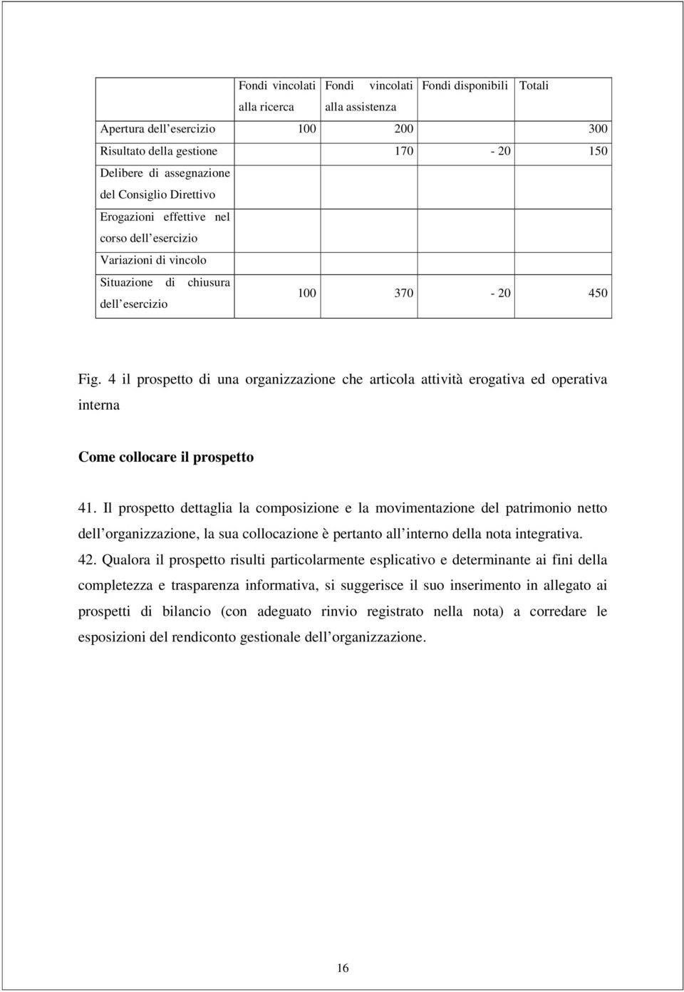 4 il prospetto di una organizzazione che articola attività erogativa ed operativa interna Come collocare il prospetto 41.