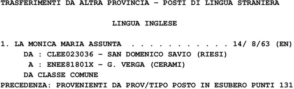 .......... 14/ 8/63 (EN) DA : CLEE023036 - SAN DOMENICO SAVIO (RIESI) A