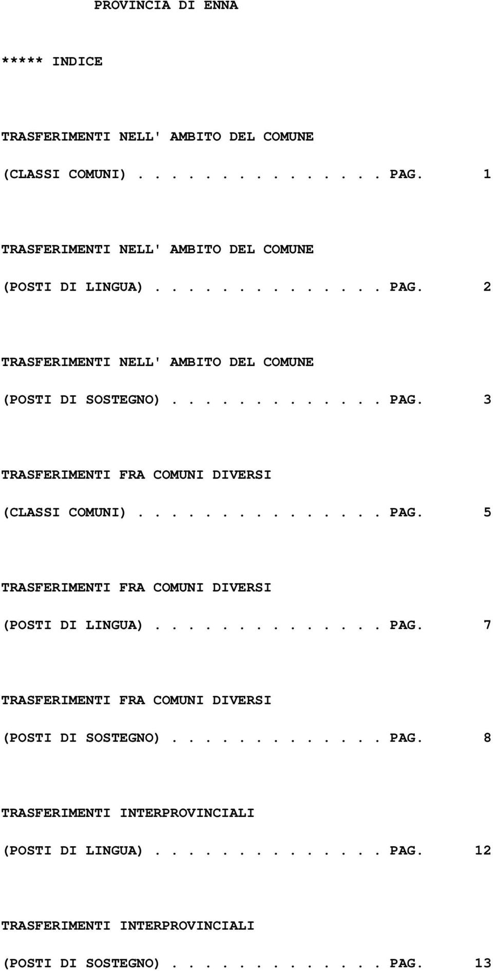 .............. PAG. 5 TRASFERIMENTI FRA COMUNI DIVERSI (POSTI DI LINGUA).............. PAG. 7 TRASFERIMENTI FRA COMUNI DIVERSI (POSTI DI SOSTEGNO)............. PAG. 8 TRASFERIMENTI INTERPROVINCIALI (POSTI DI LINGUA).