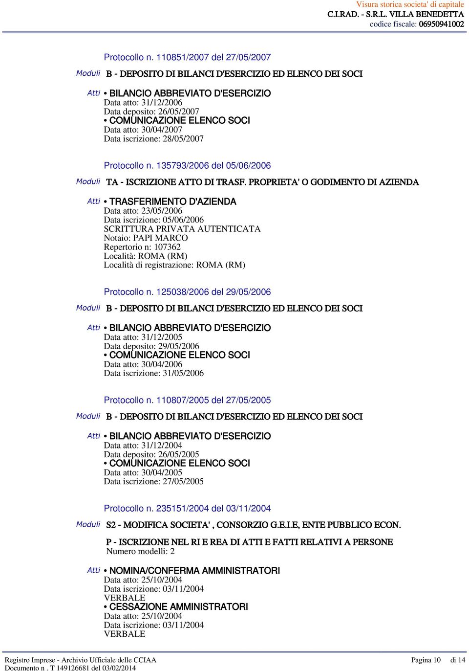 PROPRIETA' O GODIMENTO DI AZIENDA Atti TRASFERIMENTO D'AZIENDA Data atto: 23/05/2006 Data iscrizione: 05/06/2006 SCRITTURA PRIVATA AUTENTICATA Repertorio n: 107362 Località: ROMA (RM) Località di