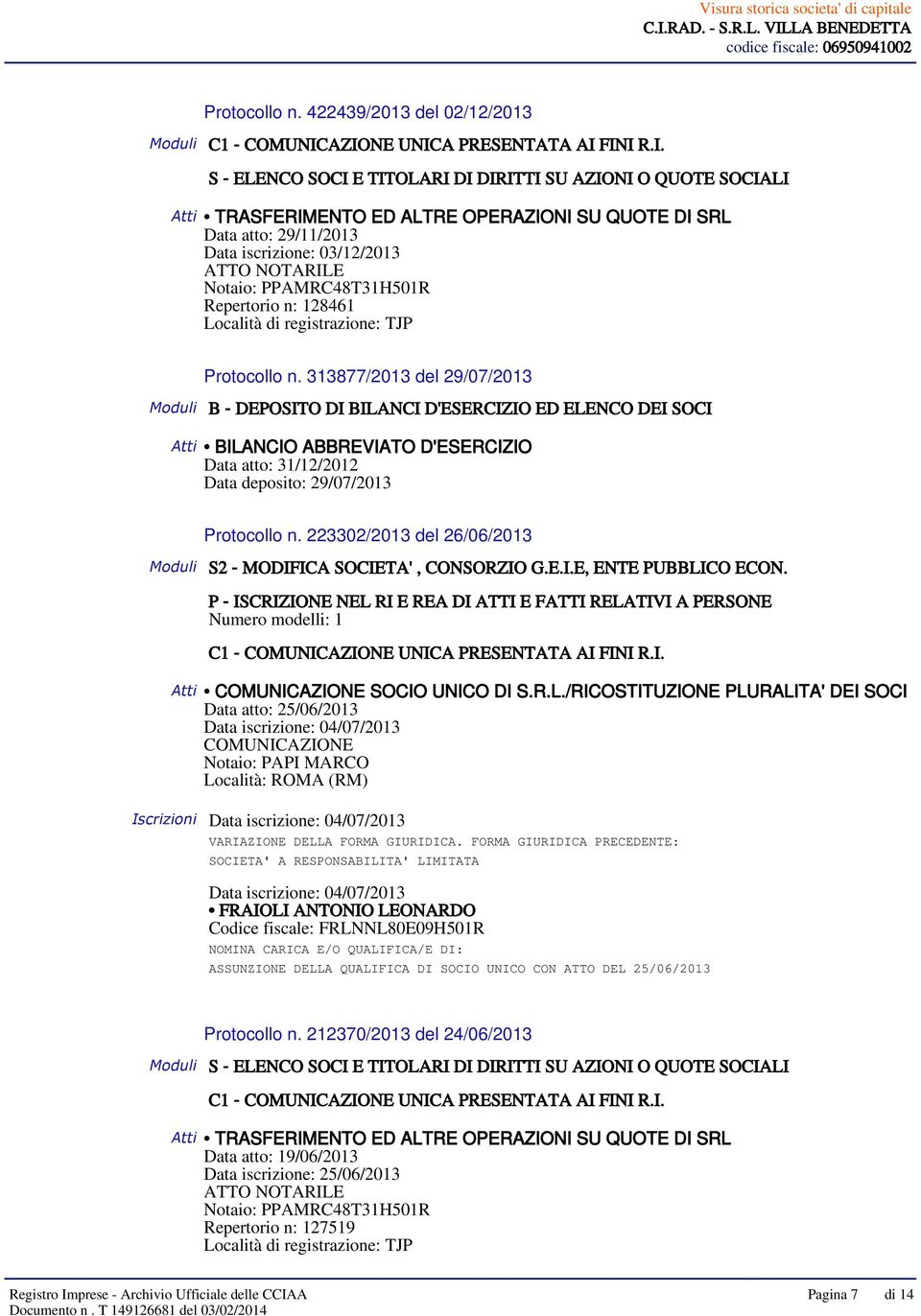 03/12/2013 ATTO NOTARILE Notaio: PPAMRC48T31H501R Repertorio n: 128461 Località di registrazione: TJP Protocollo n.