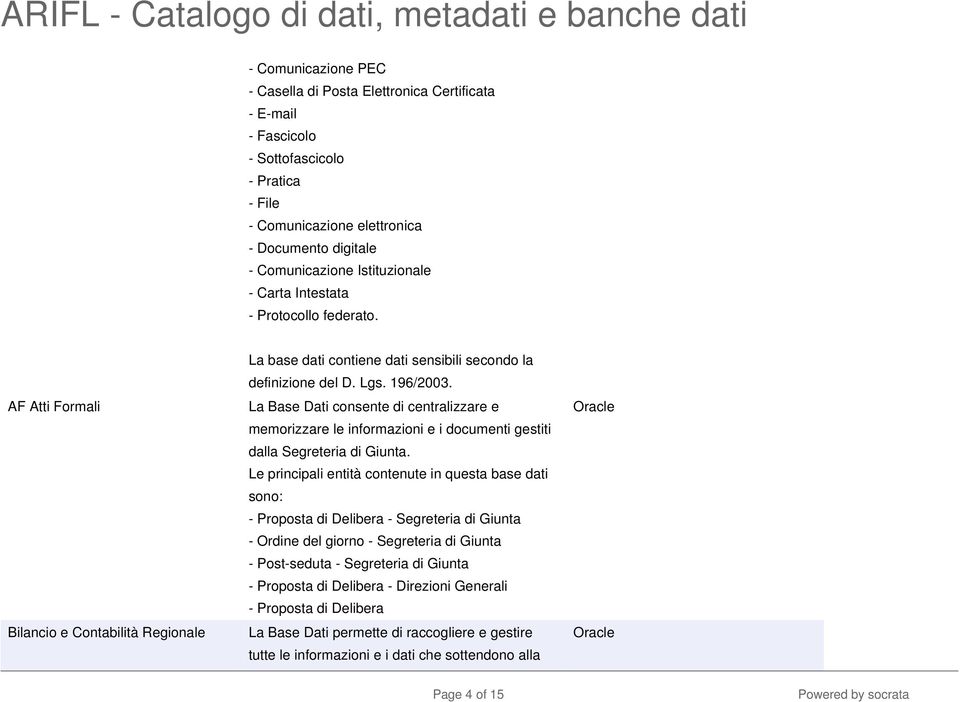 La Base Dati consente di centralizzare e memorizzare le informazioni e i documenti gestiti dalla Segreteria di Giunta.