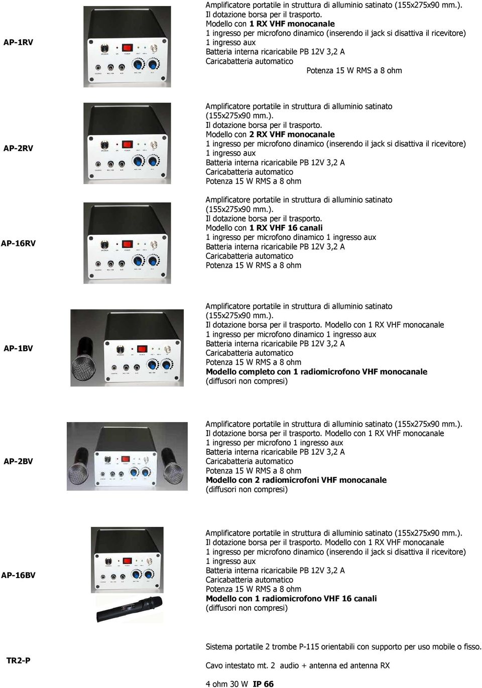 monocanale AP-2BV 1 ingresso per microfono Modello con 2 radiomicrofoni VHF monocanale AP-16BV Modello con