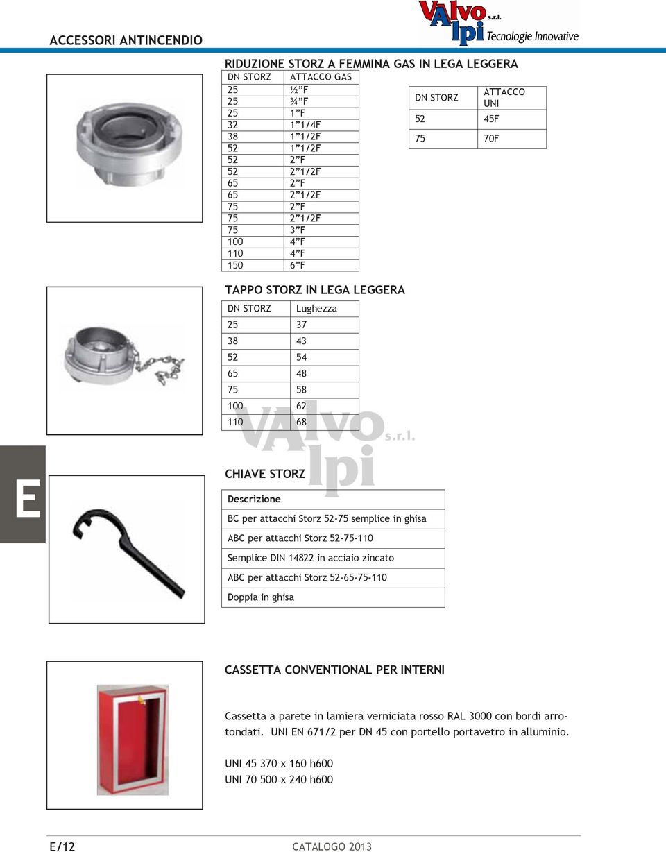 Storz 52-75 semplice in ghisa ABC per attacchi Storz 52-75-110 Semplice DIN 14822 in acciaio zincato ABC per attacchi Storz 52-65-75-110 Doppia in ghisa CASSTTA CONVNTIONAL PR INTRNI